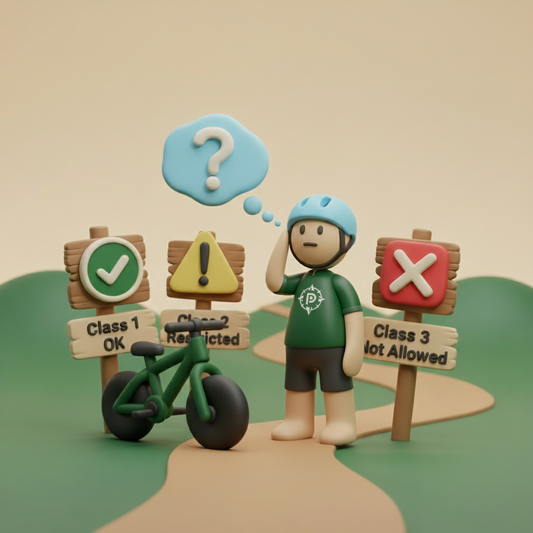 Claymorphic illustration of a confused e-bike rider facing three trail signs: 'Class 1 OK', 'Class 2 Restricted', and 'Class 3 Not Allowed'. A thought bubble with a question mark hovers above their head.